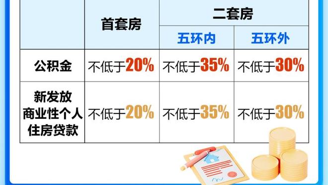 澳波：不为曼联纽卡欧战战绩感到沮丧，我们的目标不是英超第五